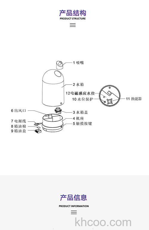 加湿器工作原理是什么 加湿器工作原理介绍【详解】