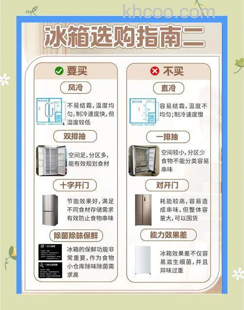 有必要买双门冰箱吗 选购冰箱注意什么【详解】