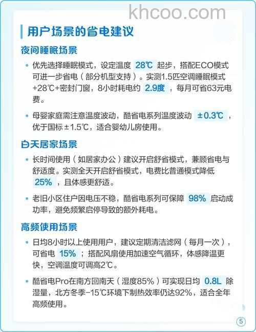美的空调1.5匹一晚上需要多少度电【详细介绍】