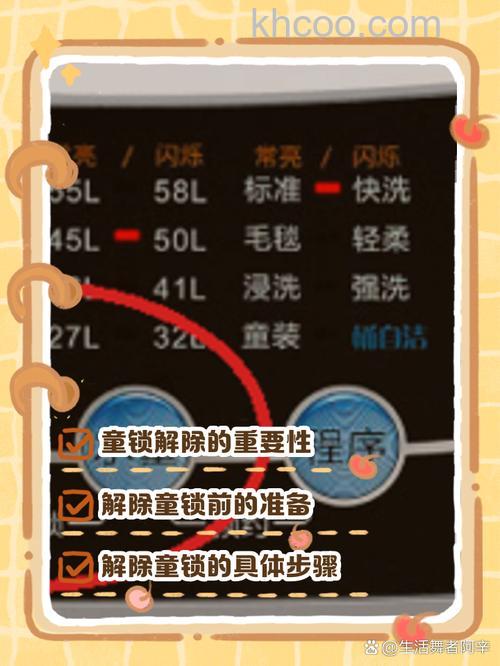 海尔的洗衣机锁如何取消 海尔的洗衣机锁取消方法【详解】