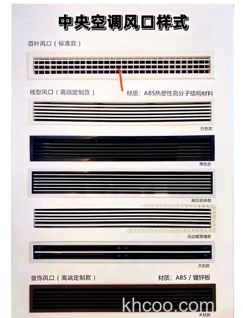 空调百叶格栅间距的影响因素有哪些 空调百叶格栅间距的影响因素介绍【详解】