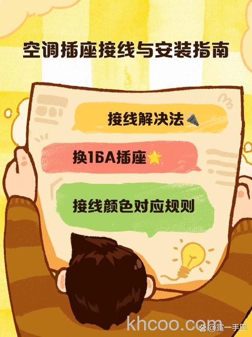 空调插座接多大的电线正确选择和注意事项【详解】