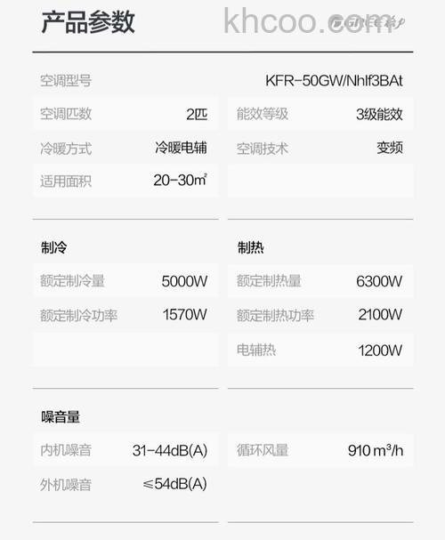 格力2匹制热耗电量多少 格力2匹制热耗电量与实际使用效果【详解】