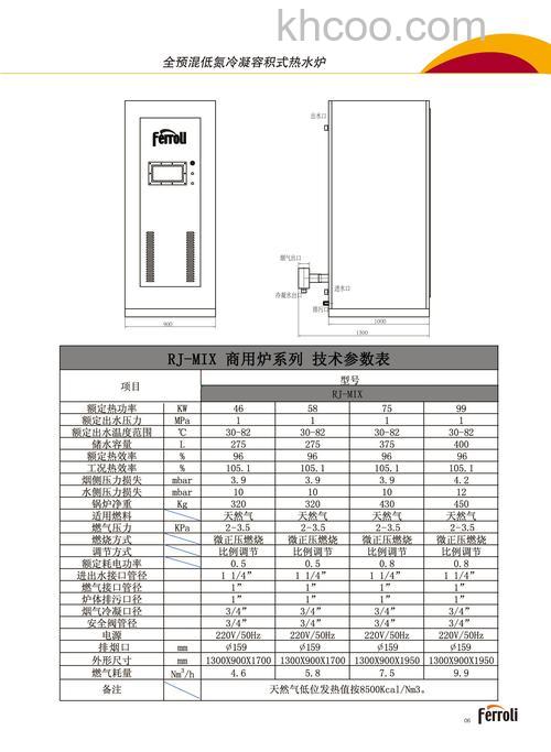 容积式电热水器型号有哪些 容积式电热水器型号介绍【详解】