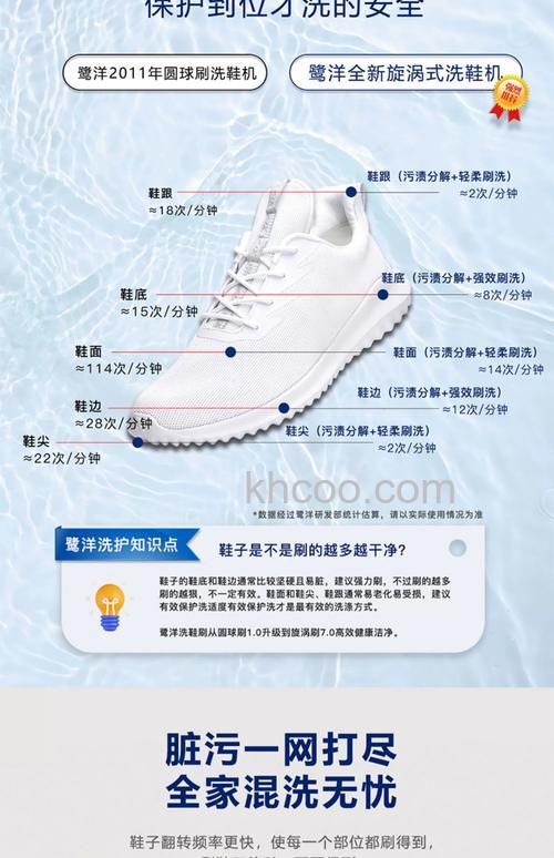 怎么用烘干机洗鞋子 烘干机洗鞋子方法【详解】