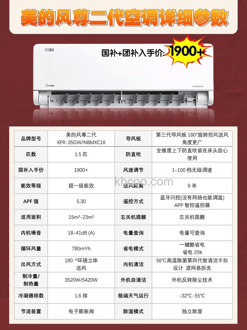 空调2匹的功率如何选择 空调2匹的功率选择方法【详解】