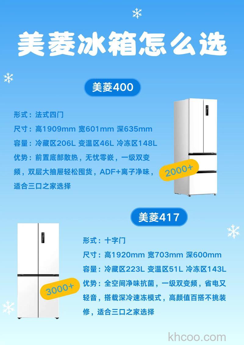 美菱冰箱怎么样 美菱冰箱特点介绍【详解】