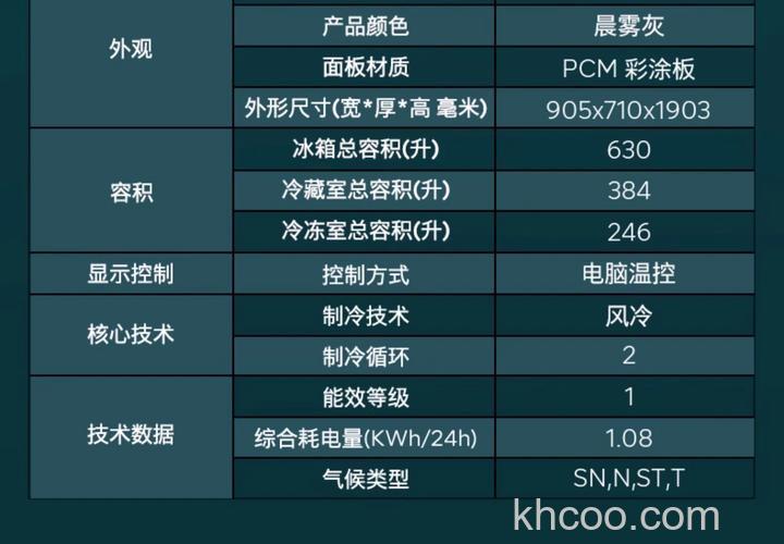 西门子双开冰箱有哪些特点 西门子双开冰箱特点介绍【详解】