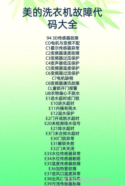 自动洗衣机故障代码E3原因及解决方案【详解】