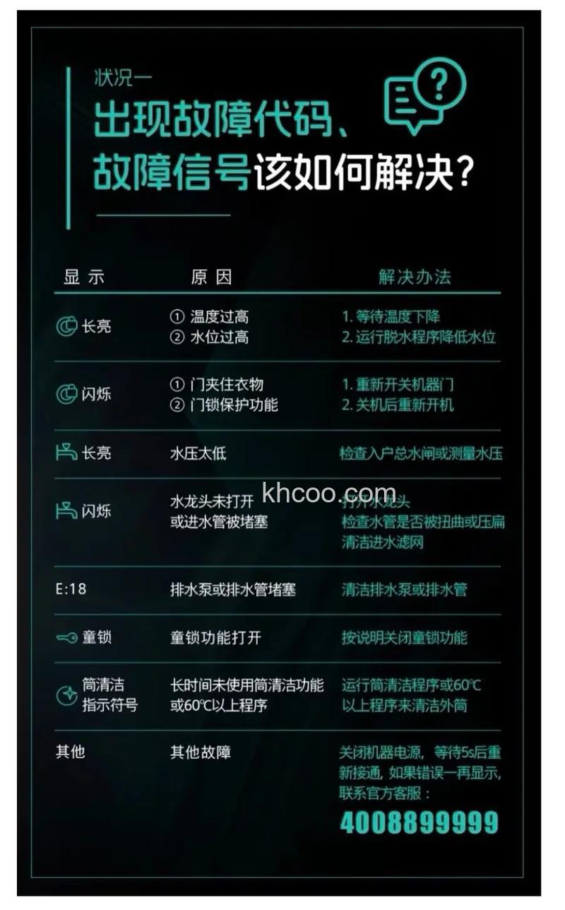 西门子洗衣机E18故障代码怎么办 西门子洗衣机E18故障代码解决方法【详解】