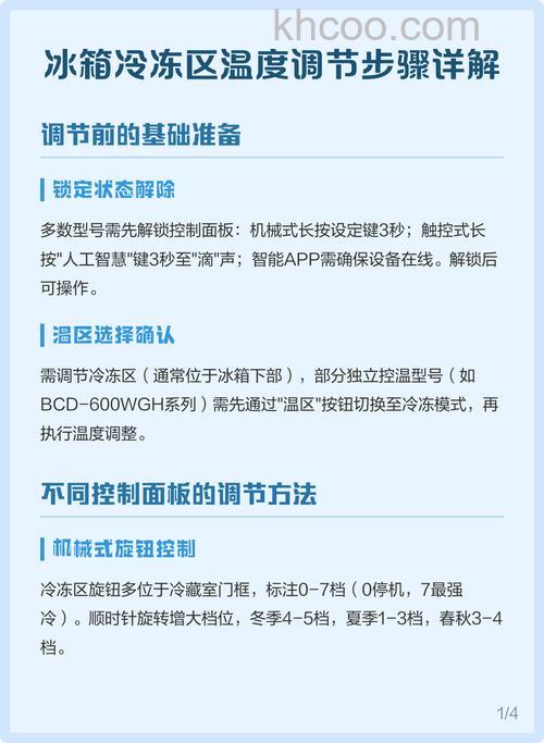 冰箱冷冻温度多少最佳 冰箱冷冻温度设置【详解】