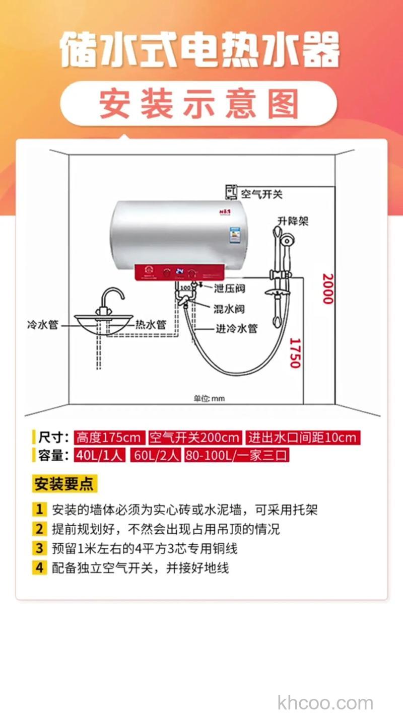 热水器的头怎么装 热水器的头安装方法【详解】