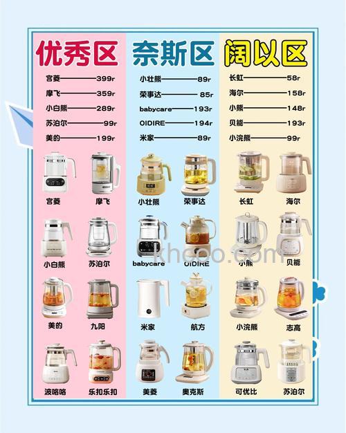 怎么选购适合电热水器 选购适合电热水器技巧【详解】
