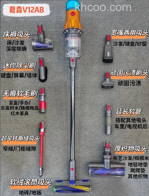 吸尘器吸头有哪些作用 吸尘器吸头作用分析【详细介绍】