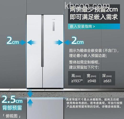 冰箱门自动往回正常吗 冰箱门自动往回的原因【详解】