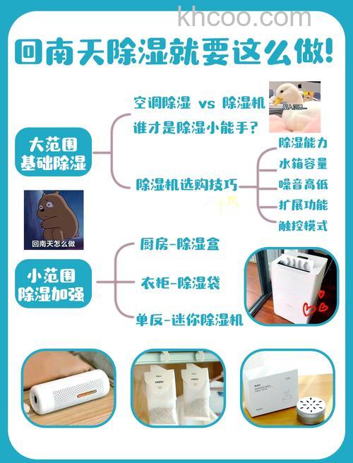 除湿机有什么功能 除湿机功能介绍【详解】