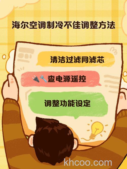 海尔空调不制冷怎么办 海尔空调不制冷解决办法【详解】