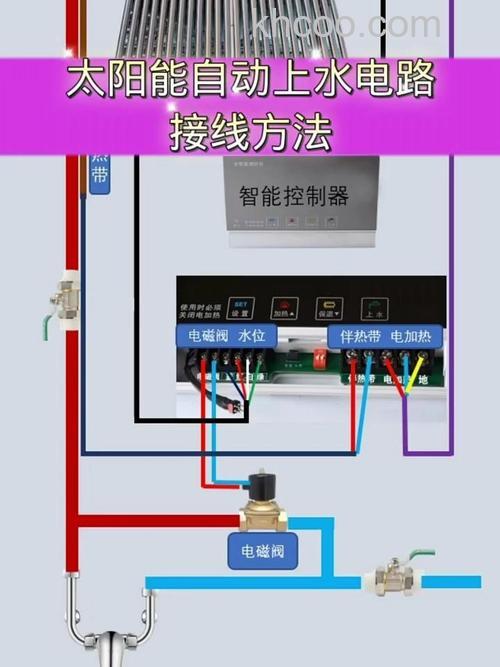 热水器不通电能自动上水吗 热水器自动上水的原理【详解】