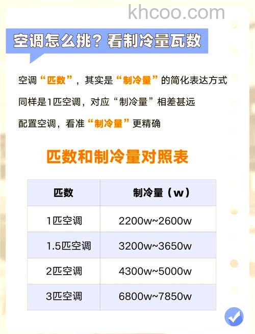 空调制冷多少度制冷效果好 空调制冷温度建议【详解】