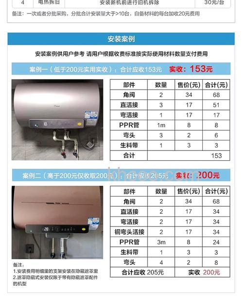 海尔热水器安装费用多少钱 海尔热水器安装的费用范围介绍【详解】