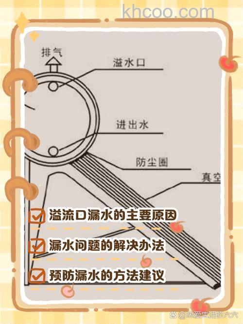 太阳能溢水口不溢水是怎么回事 太阳能溢水口不溢水解决方法【详解】