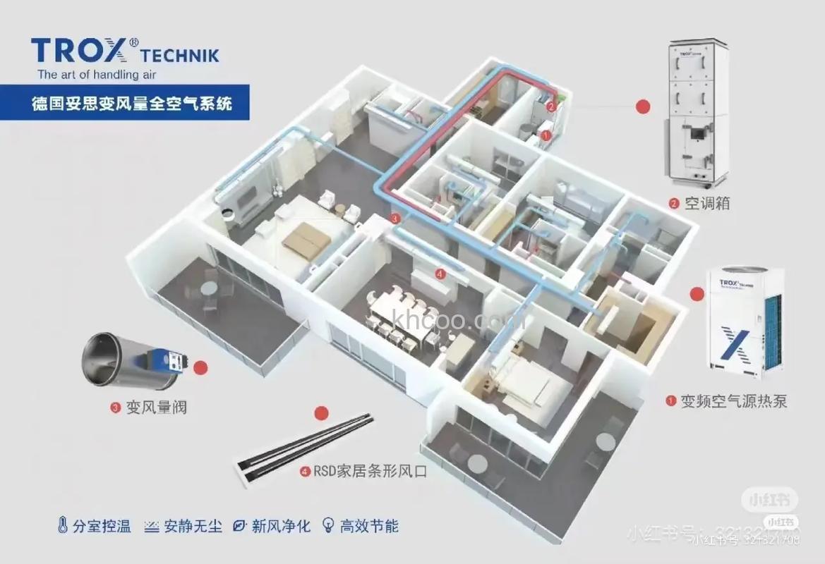 全屋空气净化怎么样 全屋空气净化系统特点介绍【详解】