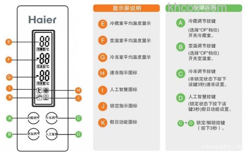 三星冰箱冷藏温度怎么调节 三星冰箱冷藏温度调节方法【详解】
