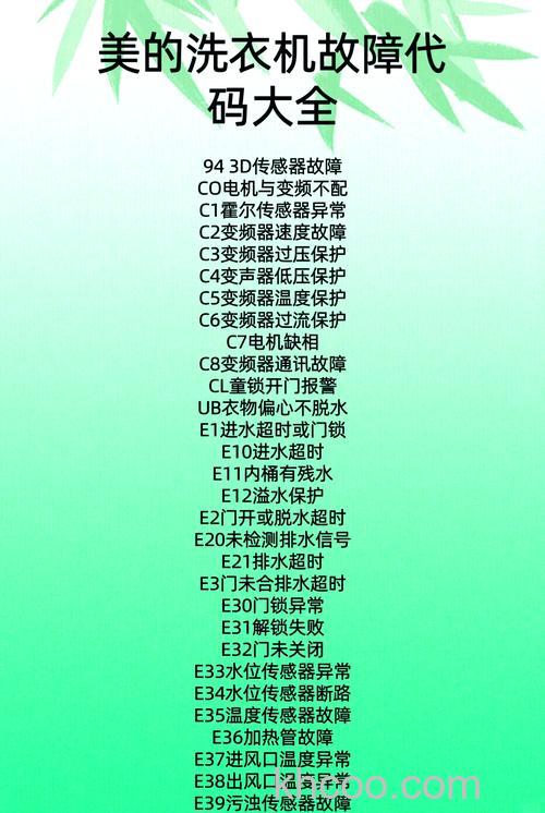 滚筒洗衣机碳刷坏故障怎么回事 滚筒洗衣机碳刷坏故障的原因及解决方法【详解】