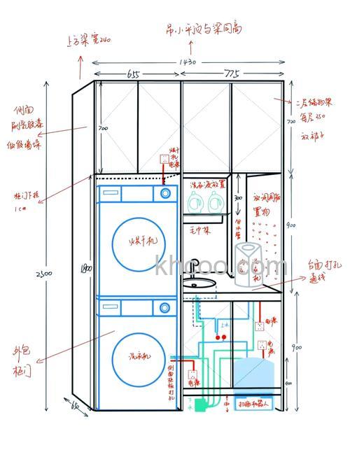 滚筒洗衣机预留尺寸多少好看些 滚筒洗衣机预留尺寸介绍【详解】