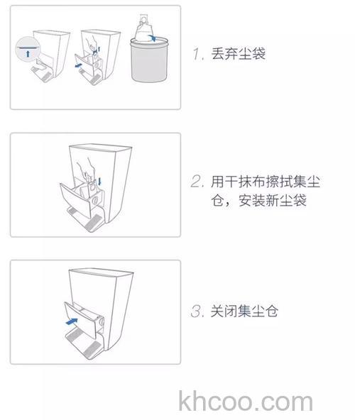 吸尘器滤尘袋哪种好 吸尘器滤尘袋介绍【详解】