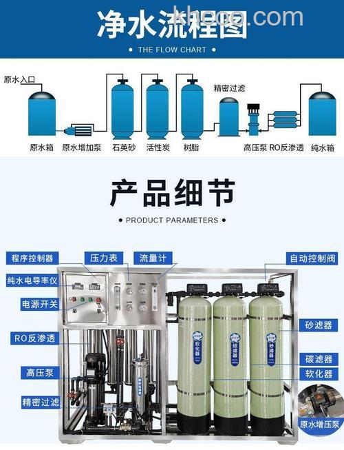 ro商用纯水机净化效果好不好 ro商用纯水机特点介绍【详解】