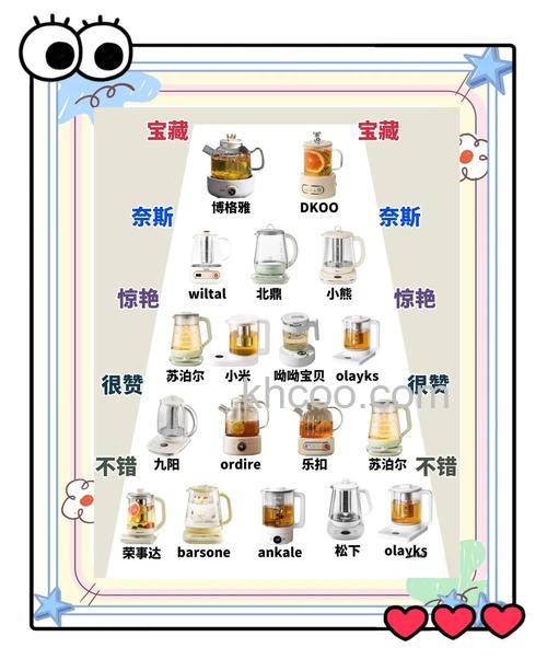 烧水壶如何挑选一个好烧水壶 挑选一个好烧水壶方法【详解】
