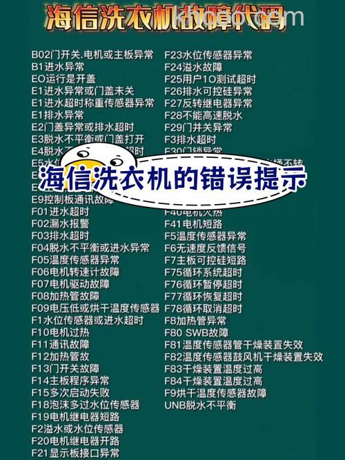 海信滚筒洗衣机F04是什么故障 海信滚筒洗衣机F04故障分析【详解】