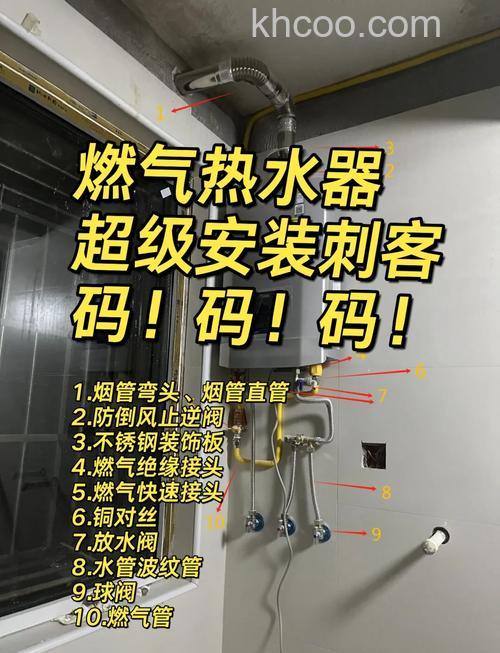 燃气热水器配件需要花费多少 燃气热水器配件价格影响因素【详解】