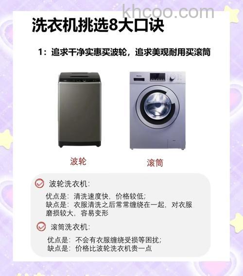 全自动洗衣机选择滚筒还是波轮 全自动洗衣机滚筒和波轮对比【详解】