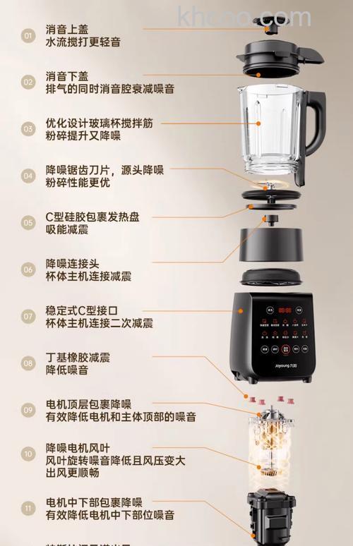 九阳多功能榨汁机好不好 九阳多功能榨汁机有哪些特点【详解】