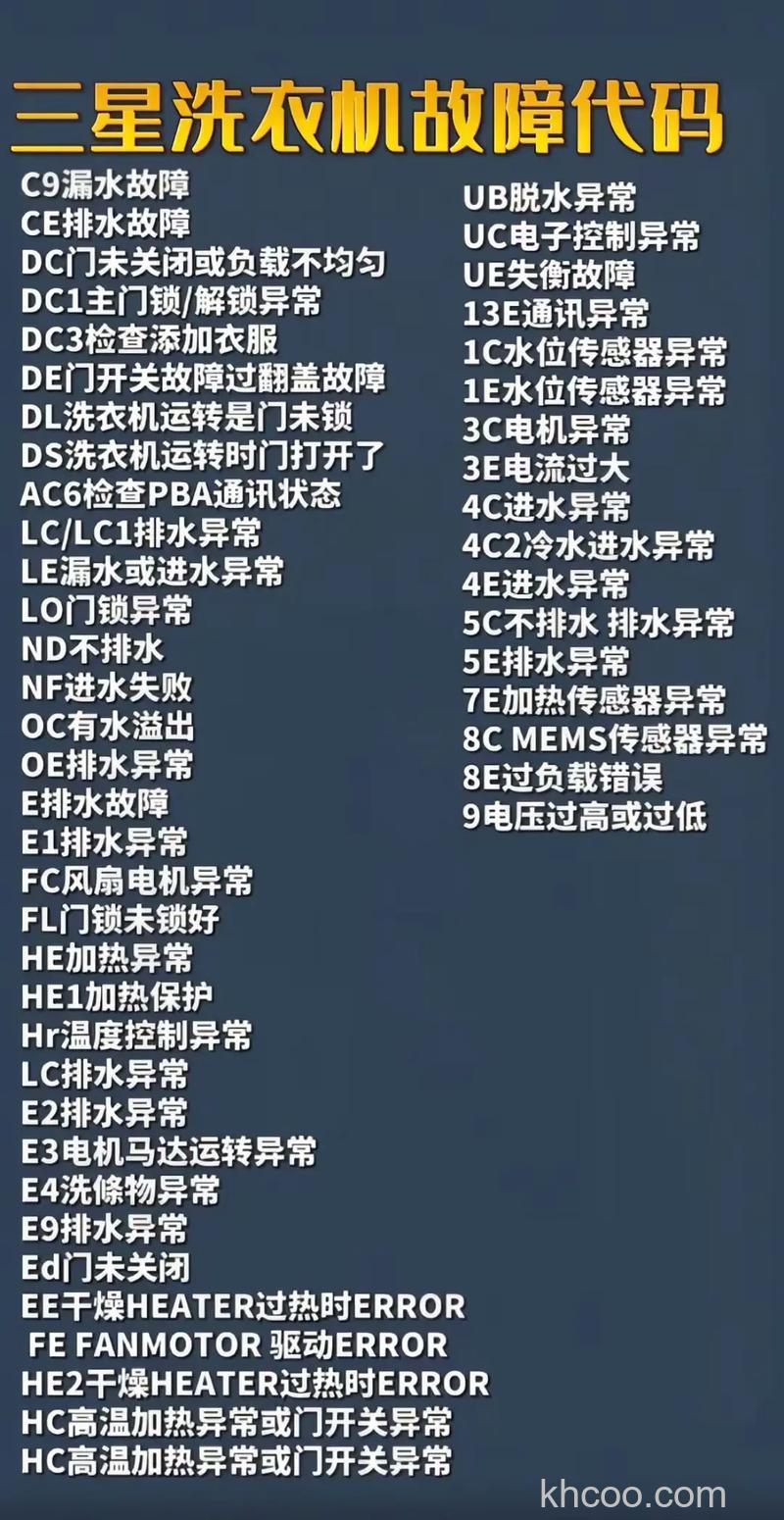 三星洗衣机显示UE怎么回事 三星洗衣机显示UE解决方法【详解】