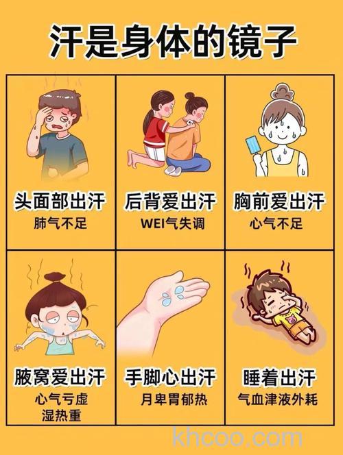 空调开16度还出汗是怎么回事 空调开16度还出汗的原因【详解】