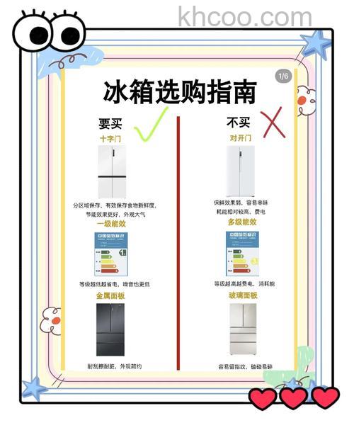 冰箱怎么选才好