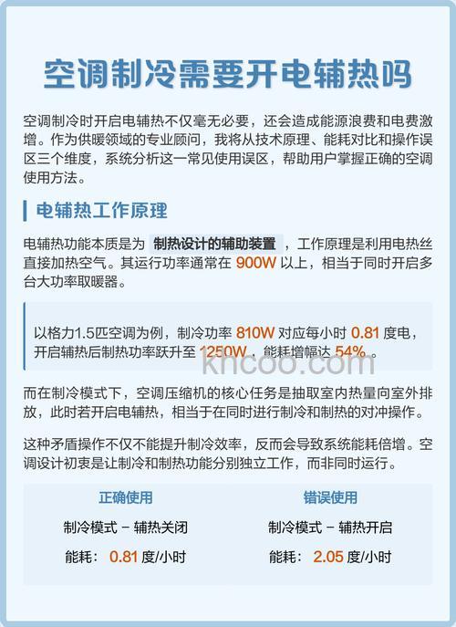 冬季空调开电辅热对空调有什么影响 冬季空调开电辅热对空调影响介绍【详解】