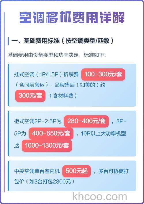 一般空调移机多少钱 空调移机的价格因素【详解】