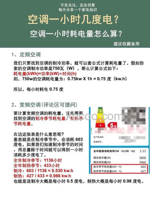 空调开多少度比较费电 空调温度设置的影响介绍【详解】
