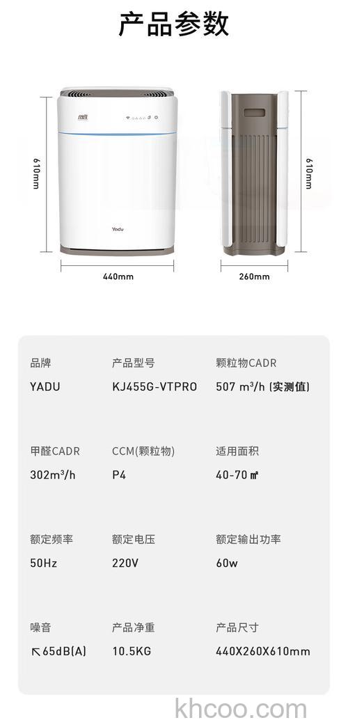 亚都空气净化器怎么样 亚都空气净化器特点介绍