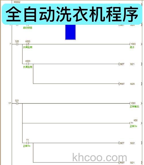 PLC 全自动洗衣机顺序控制法怎么利用 PLC 全自动洗衣机顺序控制法介绍【详解】