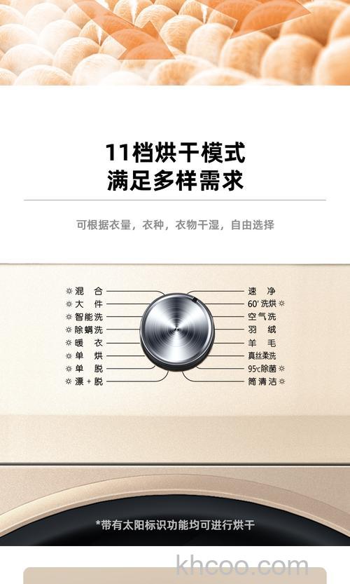 容声洗衣机怎么用 容声洗衣机使用说明【详解】