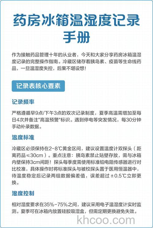 药品冰箱温湿度范围是多少 不同药品对温湿度的要求介绍【详解】