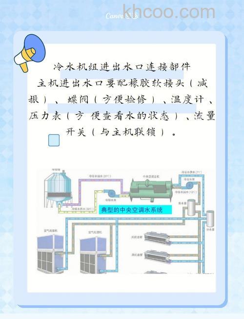 中央空调不凉快怎么办 水冷系统故障分析及解决方案【详解】