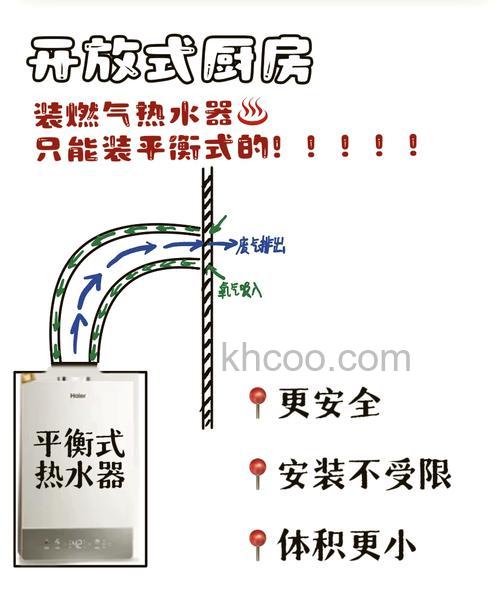 厨房装什么热水器 厨房热水器的选择【详解】