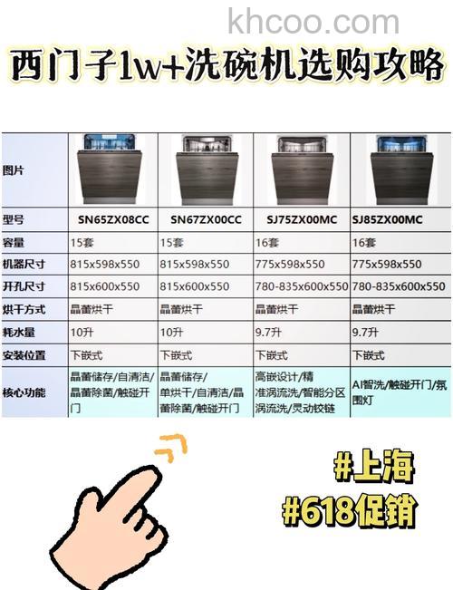 西门子洗碗机怎么样 西门子洗碗机性能特点【详解】