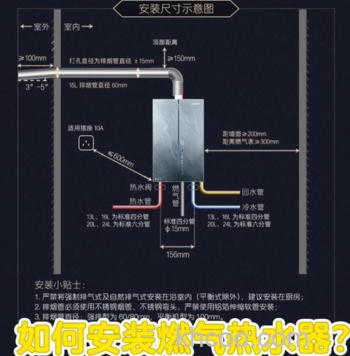 理发店燃气热水器用多少升合适 理发店燃气热水器容量的选择技巧【详解】